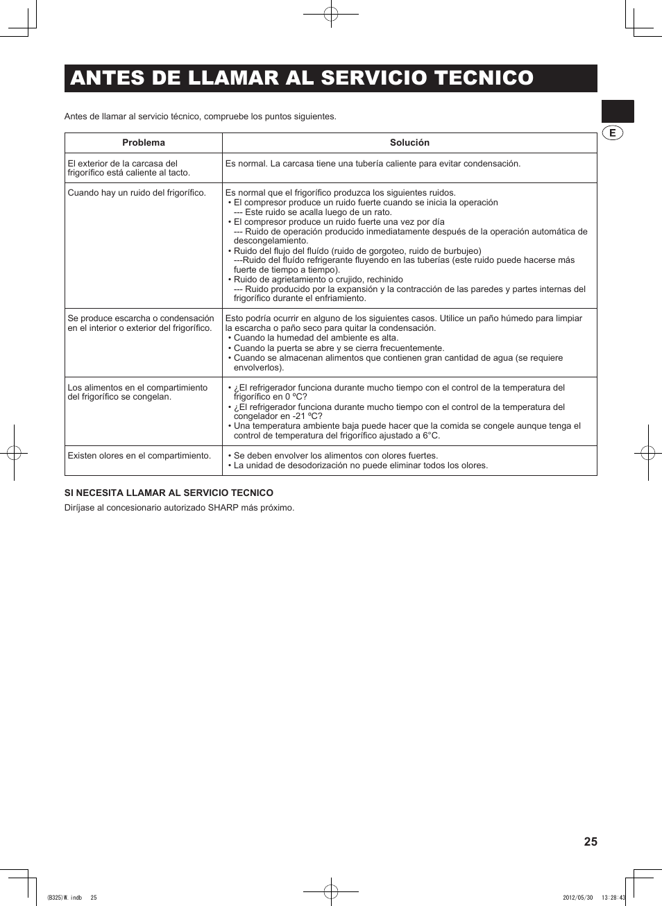 Antes de llamar al servicio tecnico | Sharp SJ-FP760VST User Manual | Page 25 / 224