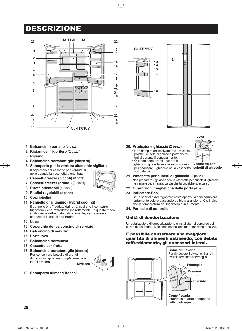 Descrizione | Sharp SJ-FP760VST User Manual | Page 28 / 224