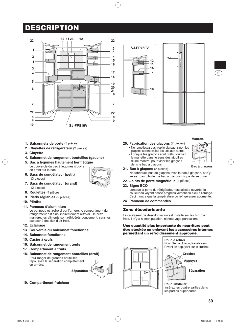 Description | Sharp SJ-FP760VST User Manual | Page 39 / 224