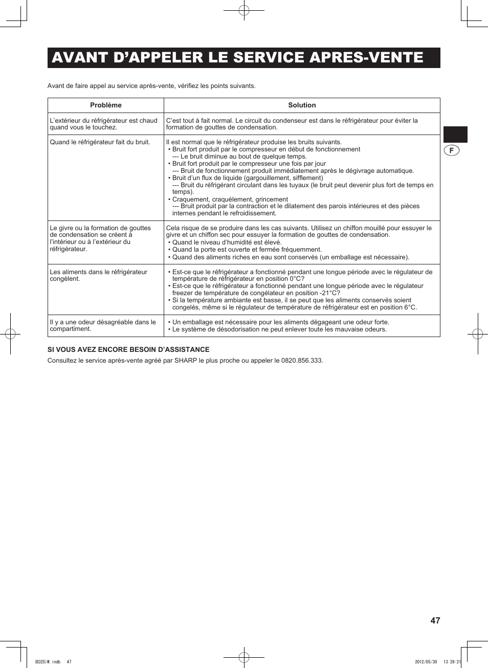 Avant d’appeler le service apres-vente | Sharp SJ-FP760VST User Manual | Page 47 / 224