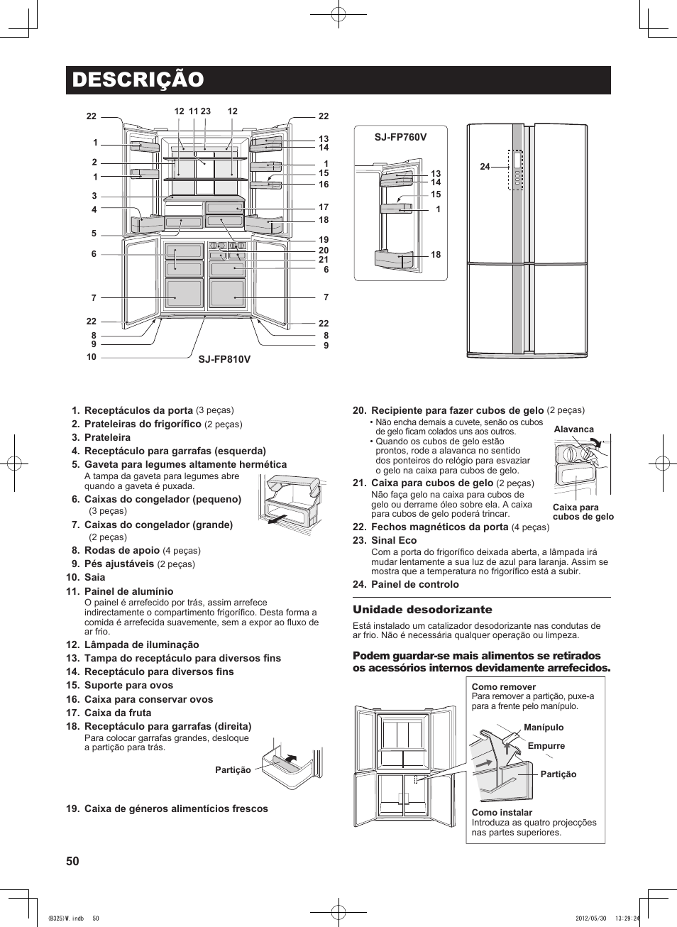 Descrição | Sharp SJ-FP760VST User Manual | Page 50 / 224