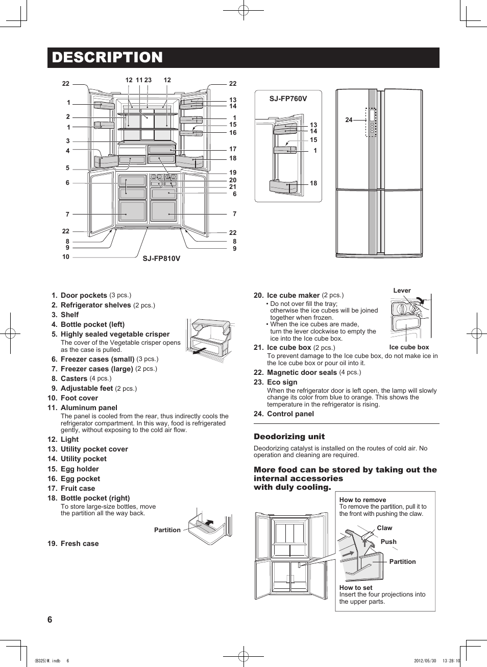 Description | Sharp SJ-FP760VST User Manual | Page 6 / 224