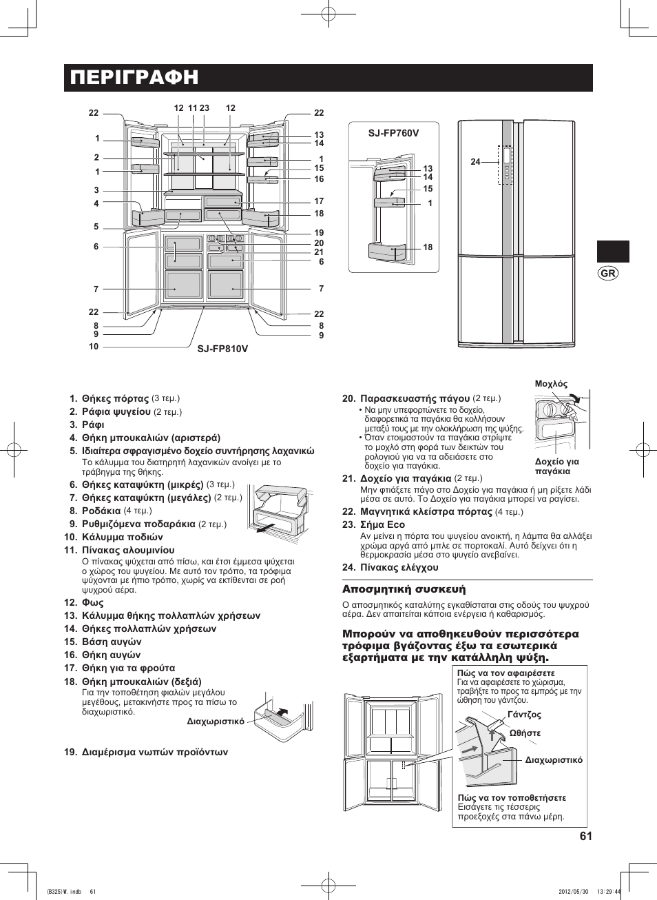 Περιγραφη | Sharp SJ-FP760VST User Manual | Page 61 / 224