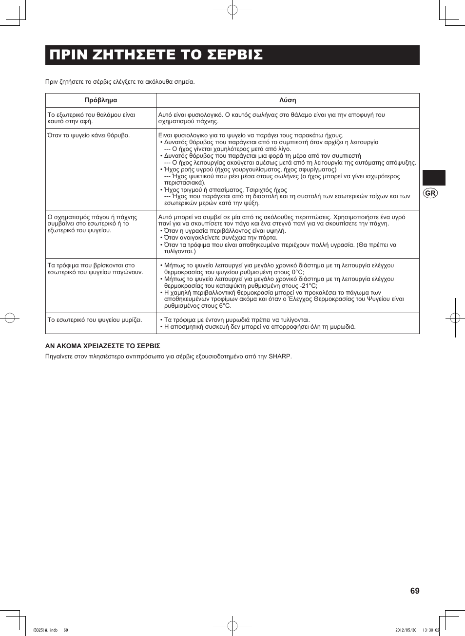 Πριν ζητησετε το σερβισ | Sharp SJ-FP760VST User Manual | Page 69 / 224