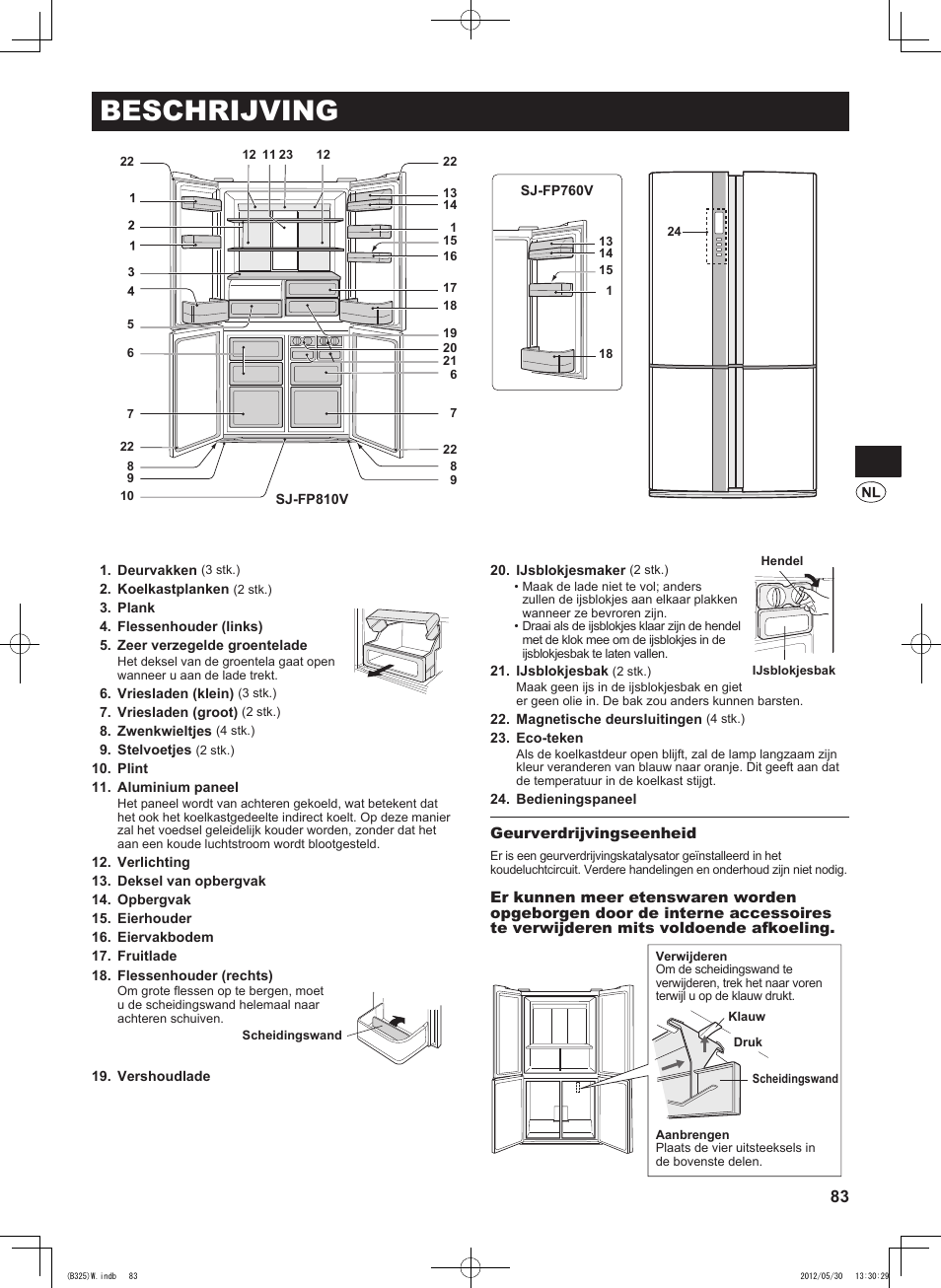 Beschrijving | Sharp SJ-FP760VST User Manual | Page 83 / 224