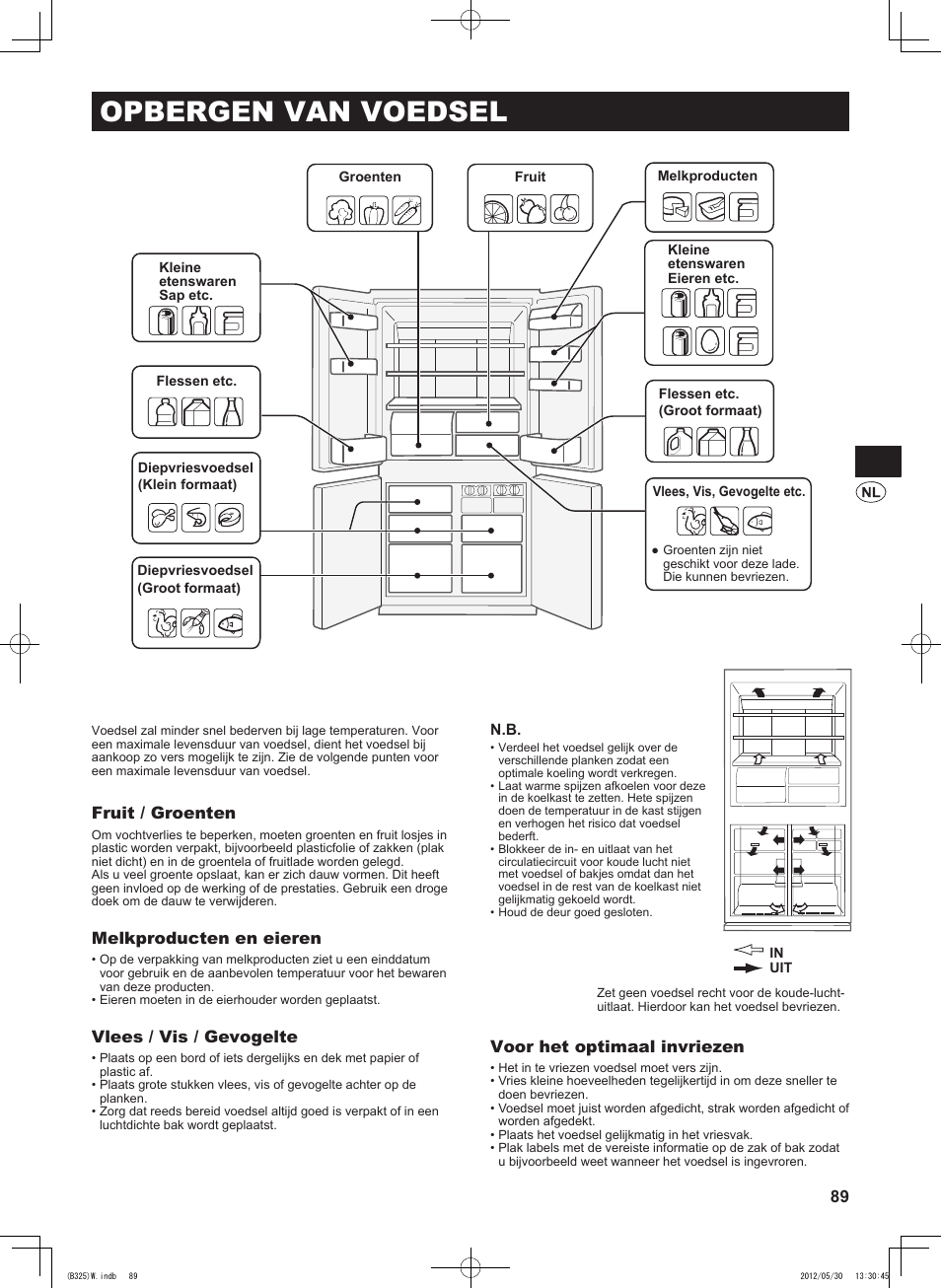 Opbergen van voedsel, Fruit / groenten, Melkproducten en eieren | Vlees / vis / gevogelte, Voor het optimaal invriezen | Sharp SJ-FP760VST User Manual | Page 89 / 224