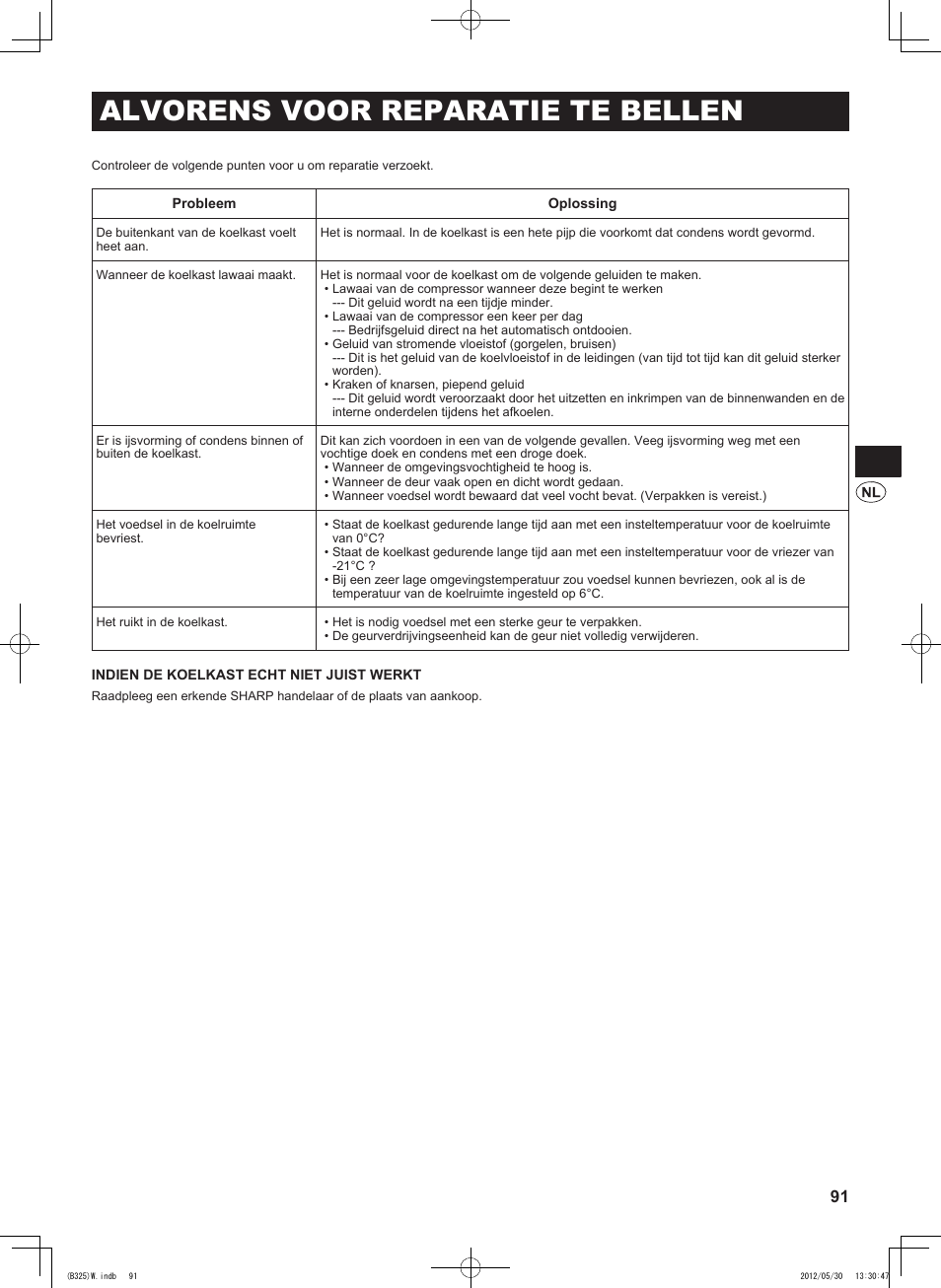 Alvorens voor reparatie te bellen | Sharp SJ-FP760VST User Manual | Page 91 / 224