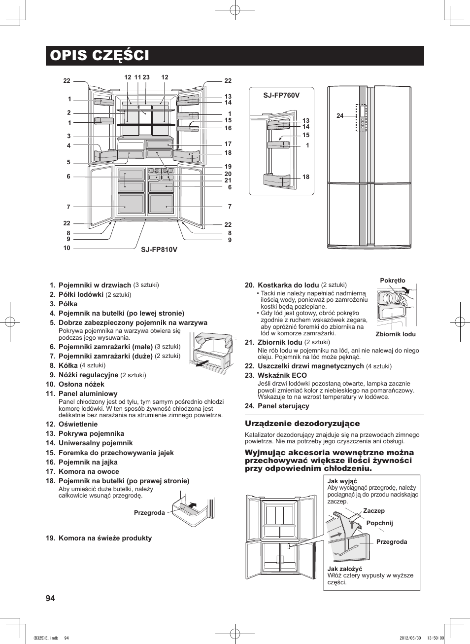 Opis części | Sharp SJ-FP760VST User Manual | Page 94 / 224