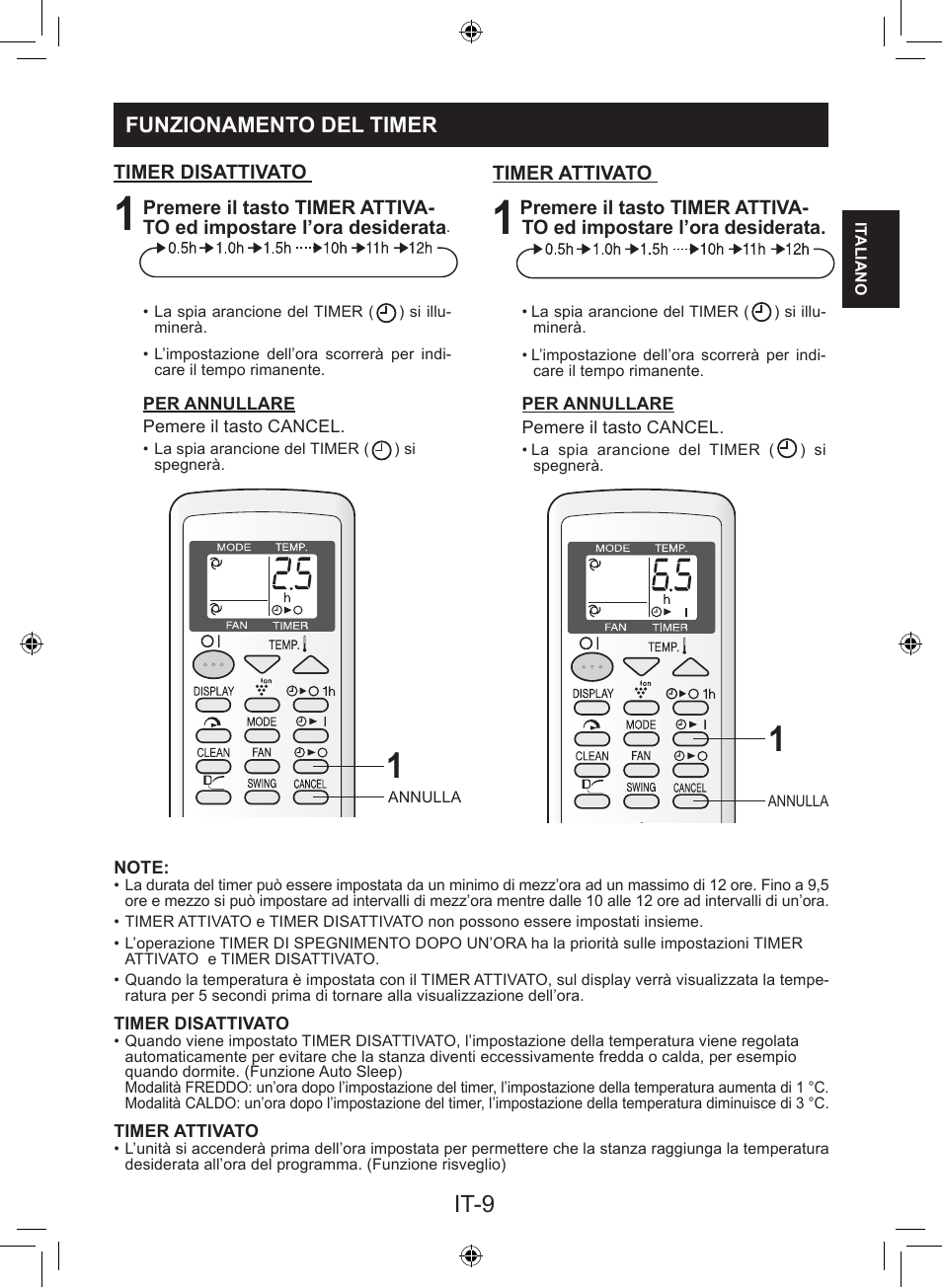 It-9 | Sharp AY-XP9LSR - AE-X9LSR User Manual | Page 25 / 144