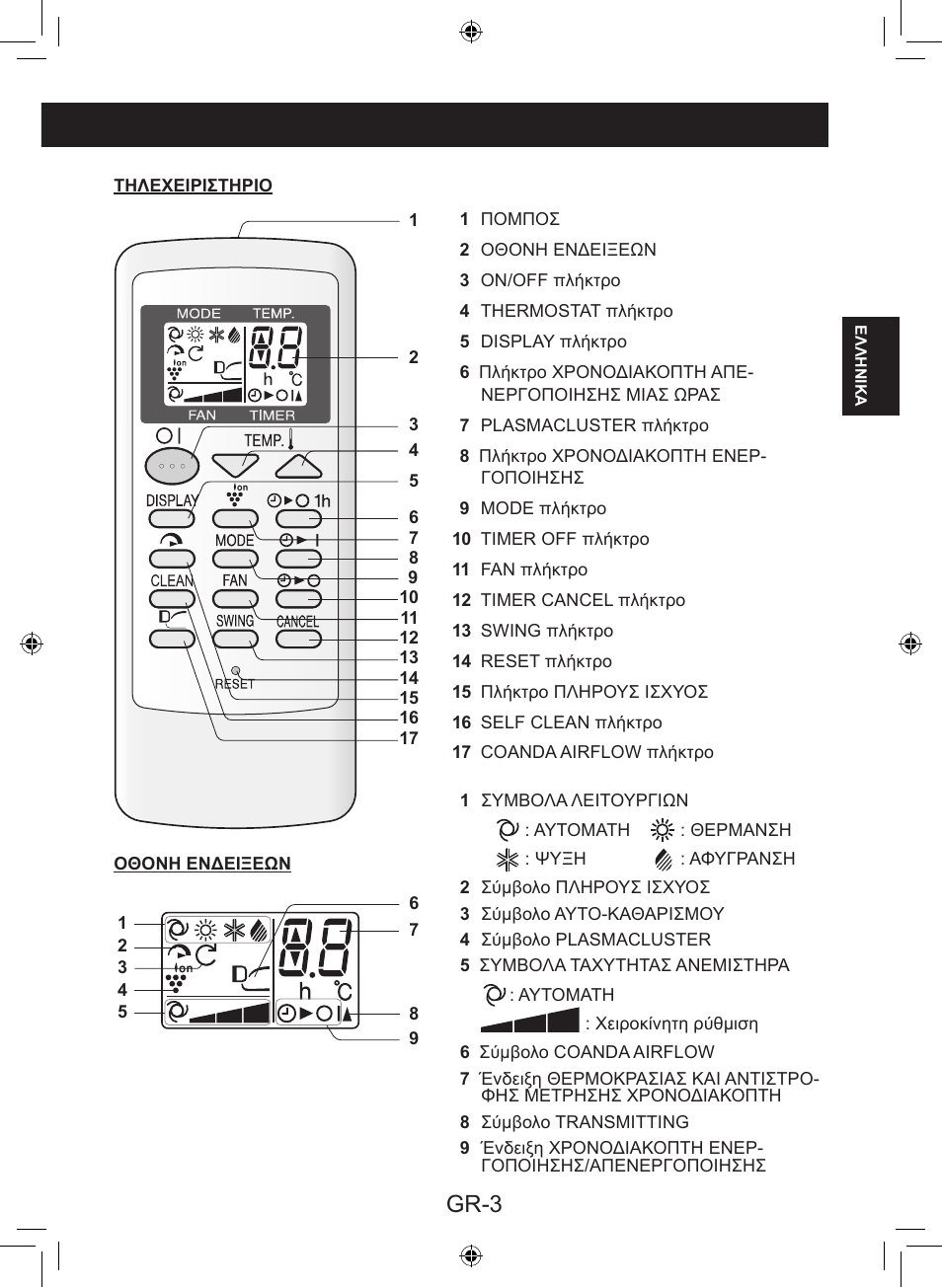 Gr-3 | Sharp AY-XP9LSR - AE-X9LSR User Manual | Page 33 / 144