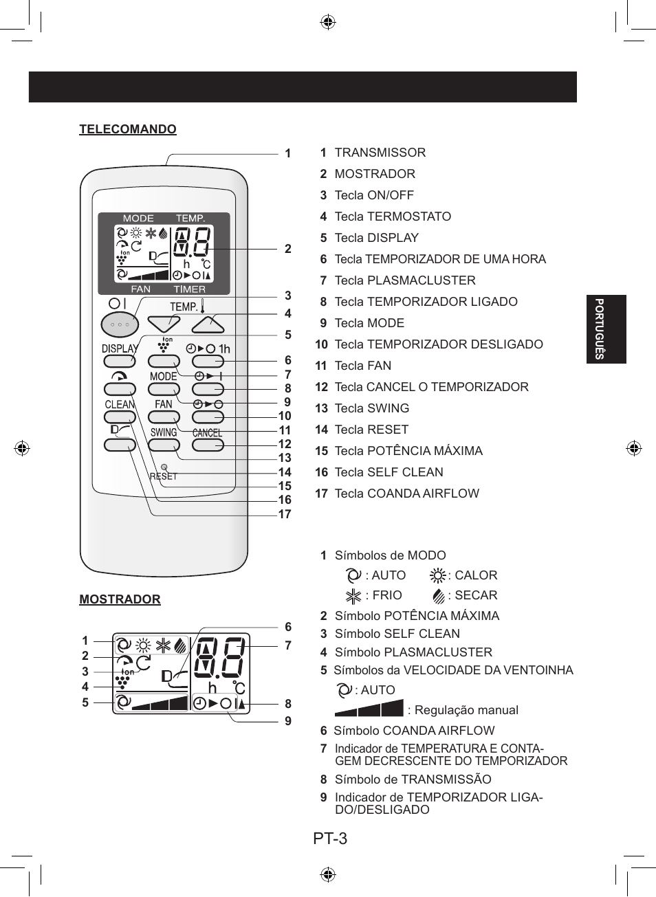 Pt-3 | Sharp AY-XP9LSR - AE-X9LSR User Manual | Page 47 / 144