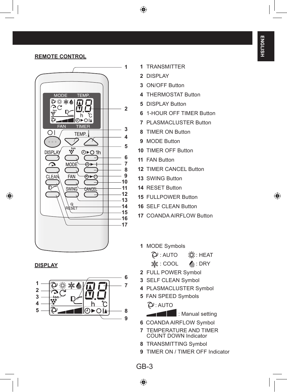 Gb-3 | Sharp AY-XP9LSR - AE-X9LSR User Manual | Page 5 / 144