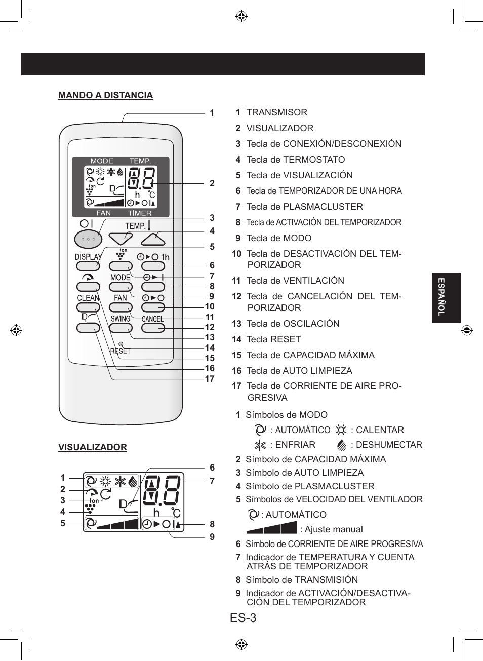 Es-3 | Sharp AY-XP9LSR - AE-X9LSR User Manual | Page 61 / 144