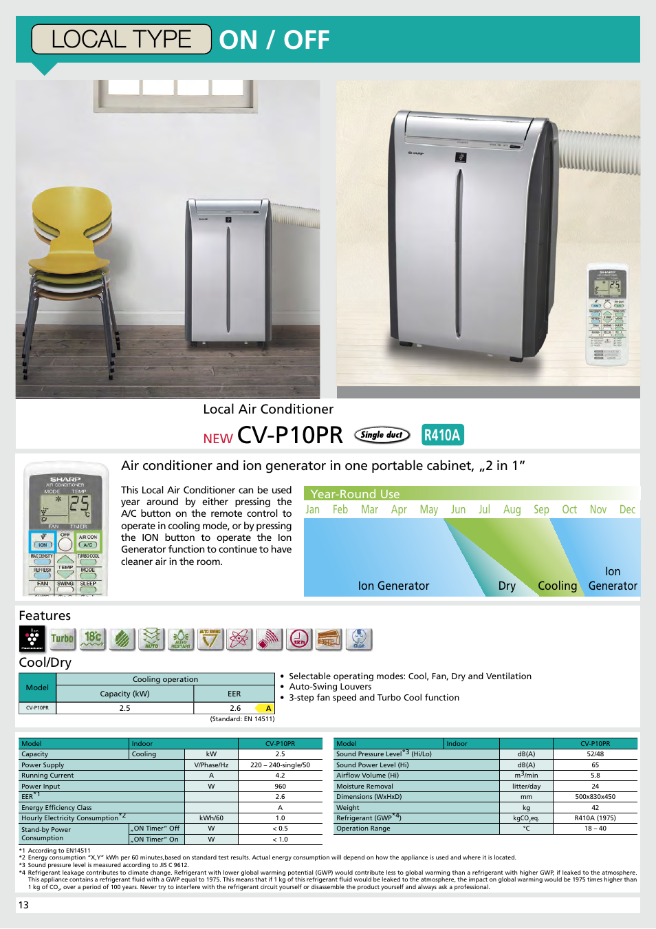 On / off, Cv-p10pr, Local type | R410a, Local air conditioner new, Features cool/dry | Sharp AY-XP9RMR-AE-X9RMR User Manual | Page 14 / 24
