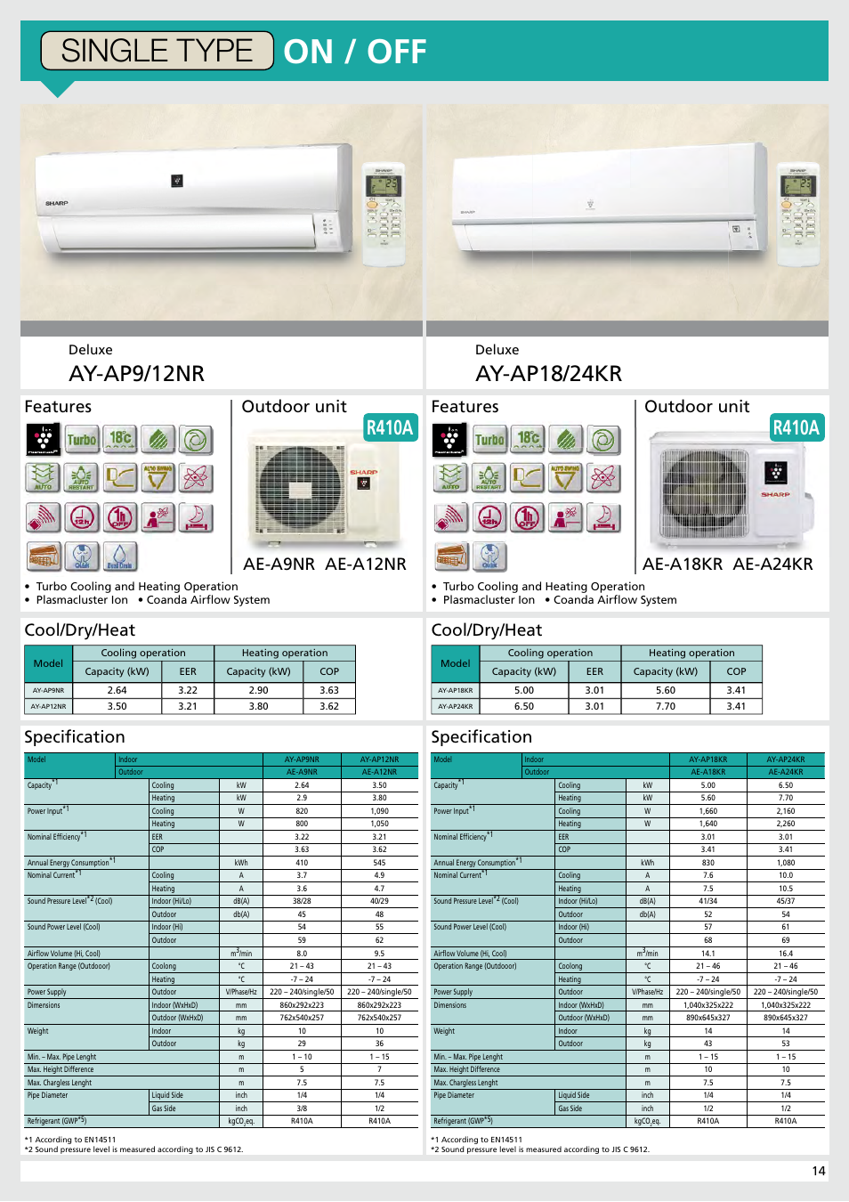 On / off, Single type, Ay-ap9/12nr | Ay-ap18/24kr, R410a, Specifi cation, Specifi cation cool/dry/heat cool/dry/heat, Features outdoor unit, Ae-a9nr ae-a12nr, Ae-a18kr ae-a24kr | Sharp AY-XP9RMR-AE-X9RMR User Manual | Page 15 / 24