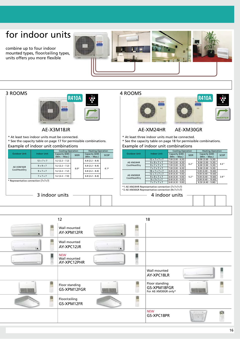 Inverter, For indoor units, R410a | Outdoor unit lineup, Connection indoor units, 3 rooms 4 rooms, Ay-xpm7fr, Ay-xpm9fr, Ay-xpm12fr, Ay-xpc7jr | Sharp AY-XP9RMR-AE-X9RMR User Manual | Page 17 / 24