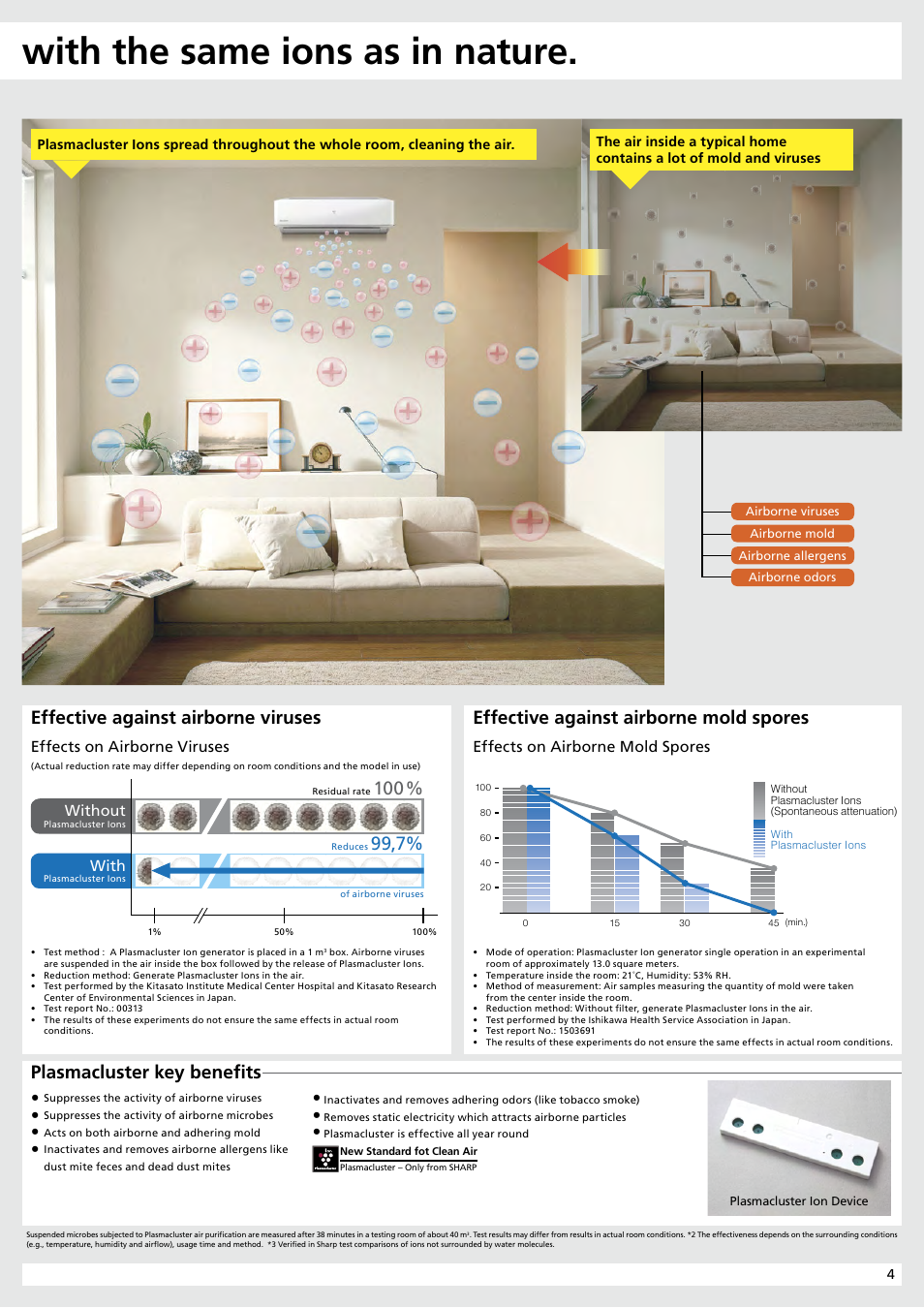 With the same ions as in nature, Plasmacluster key beneﬁ ts, Effects on airborne viruses | Effects on airborne mold spores, Without, With | Sharp AY-XP9RMR-AE-X9RMR User Manual | Page 5 / 24