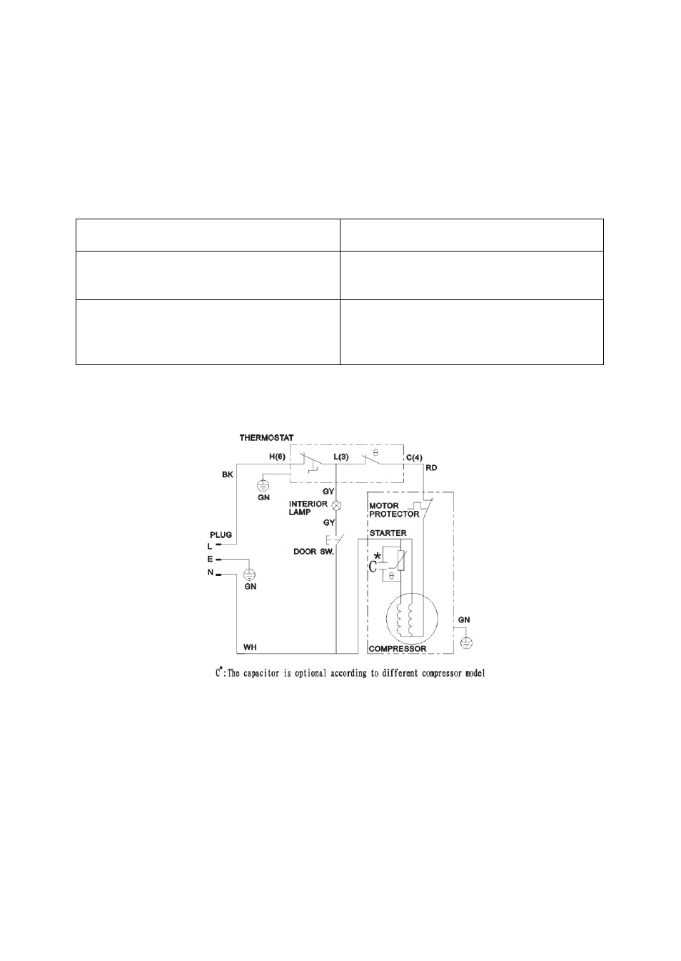 Service for your refrigerator, Wiring diagram | Avanti RM4121B User Manual | Page 13 / 20