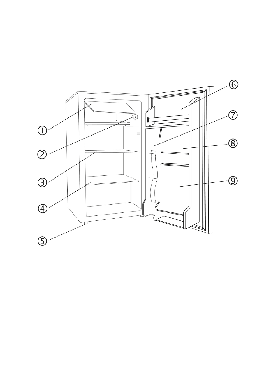 Parts & features, Leveling leg | Avanti RM4121B User Manual | Page 7 / 20