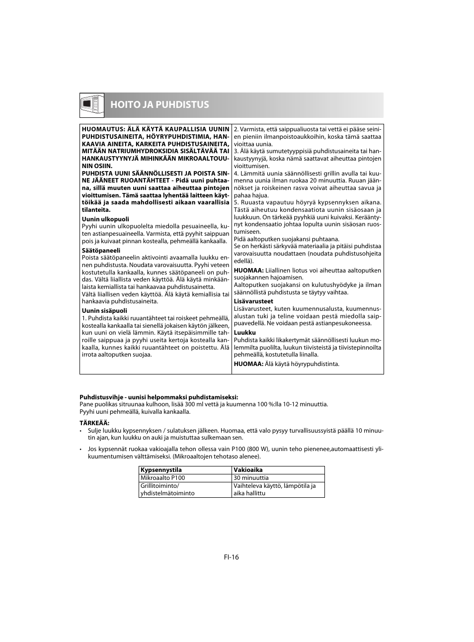 Hoito ja puhdistus | Sharp R-60STE User Manual | Page 162 / 180