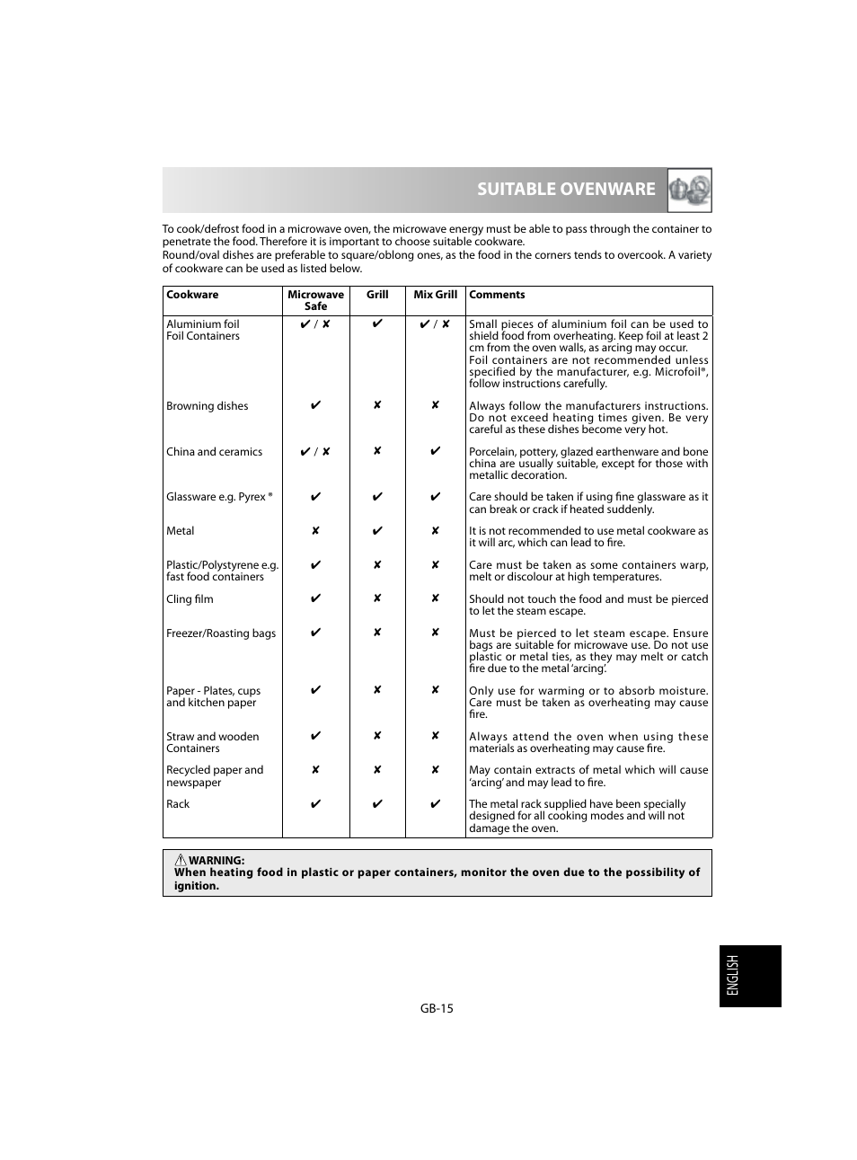 Suitable ovenware, English | Sharp R-60STE User Manual | Page 177 / 180