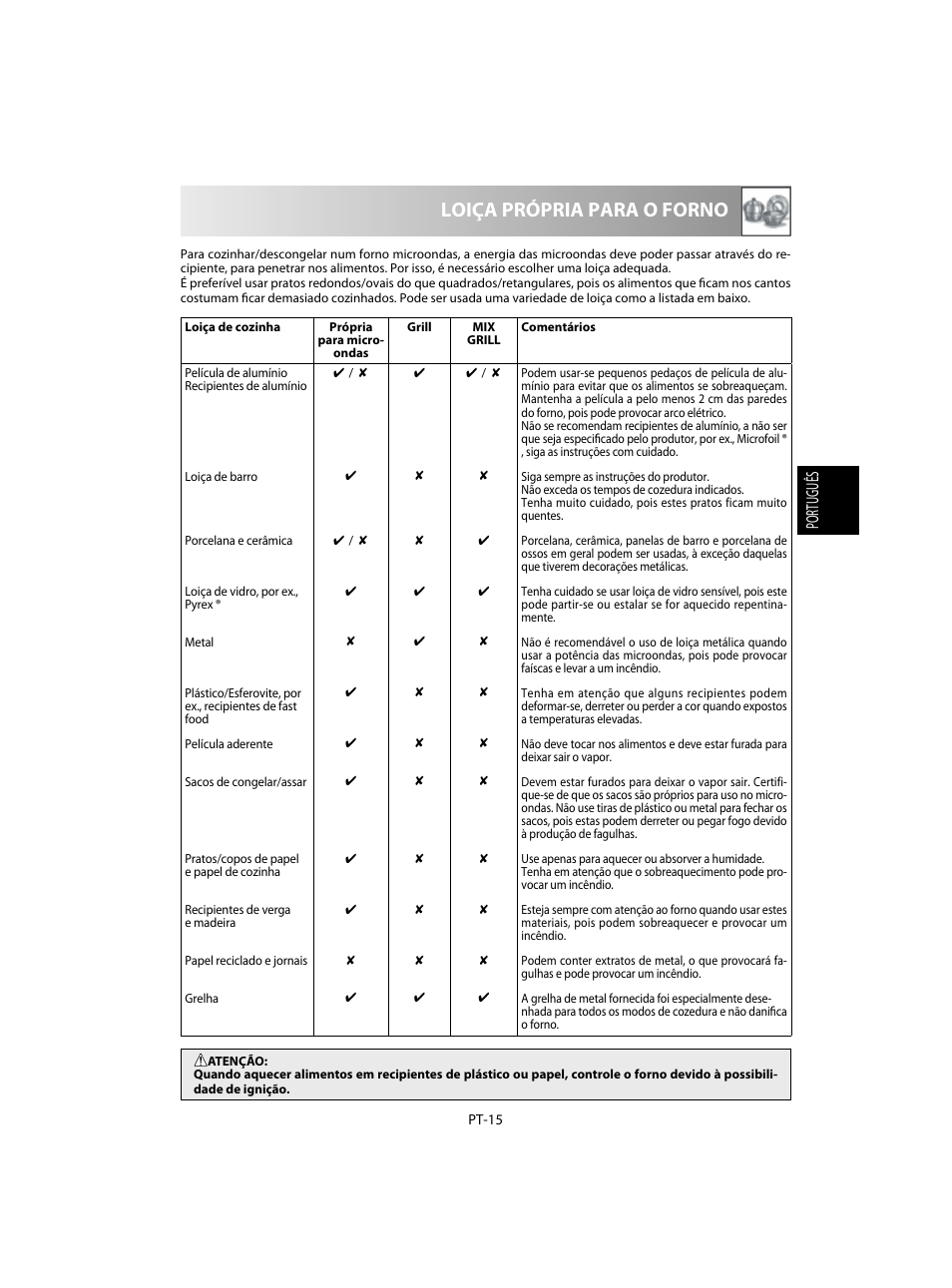 Loiça própria para o forno, Português | Sharp R-60STE User Manual | Page 49 / 180