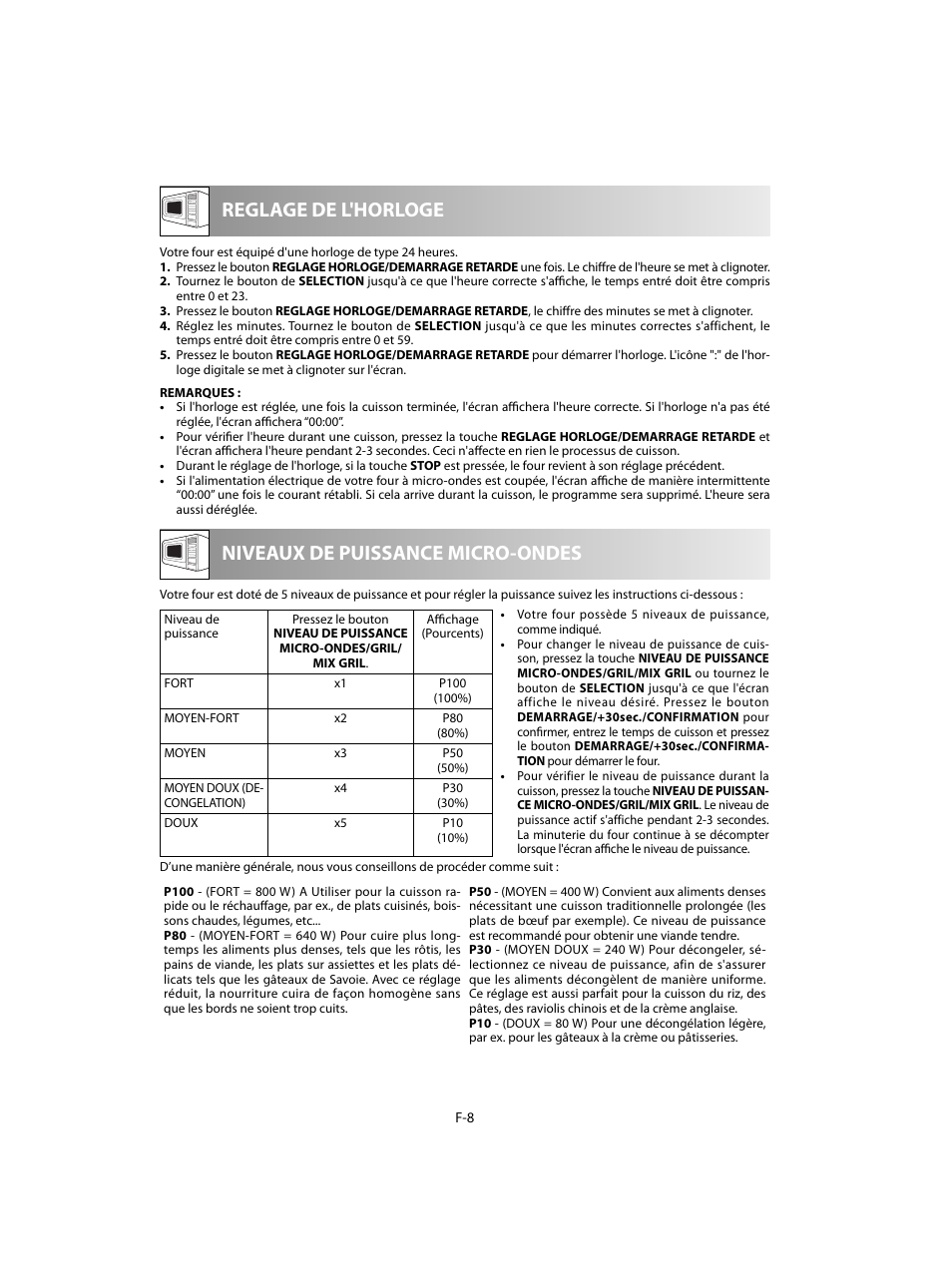 Sharp R-60STE User Manual | Page 58 / 180