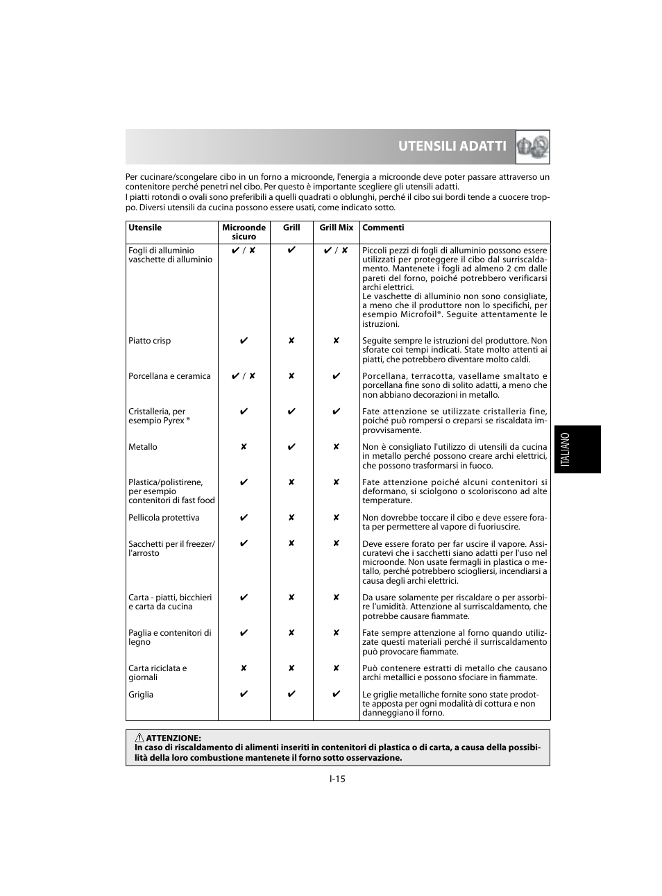 Utensili adatti, It aliano | Sharp R-60STE User Manual | Page 81 / 180