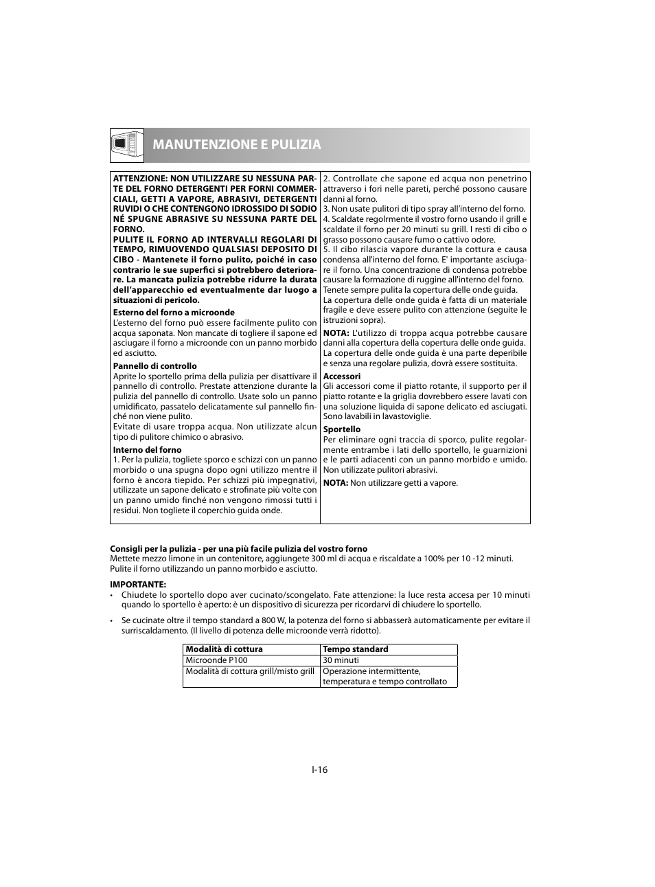 Manutenzione e pulizia | Sharp R-60STE User Manual | Page 82 / 180