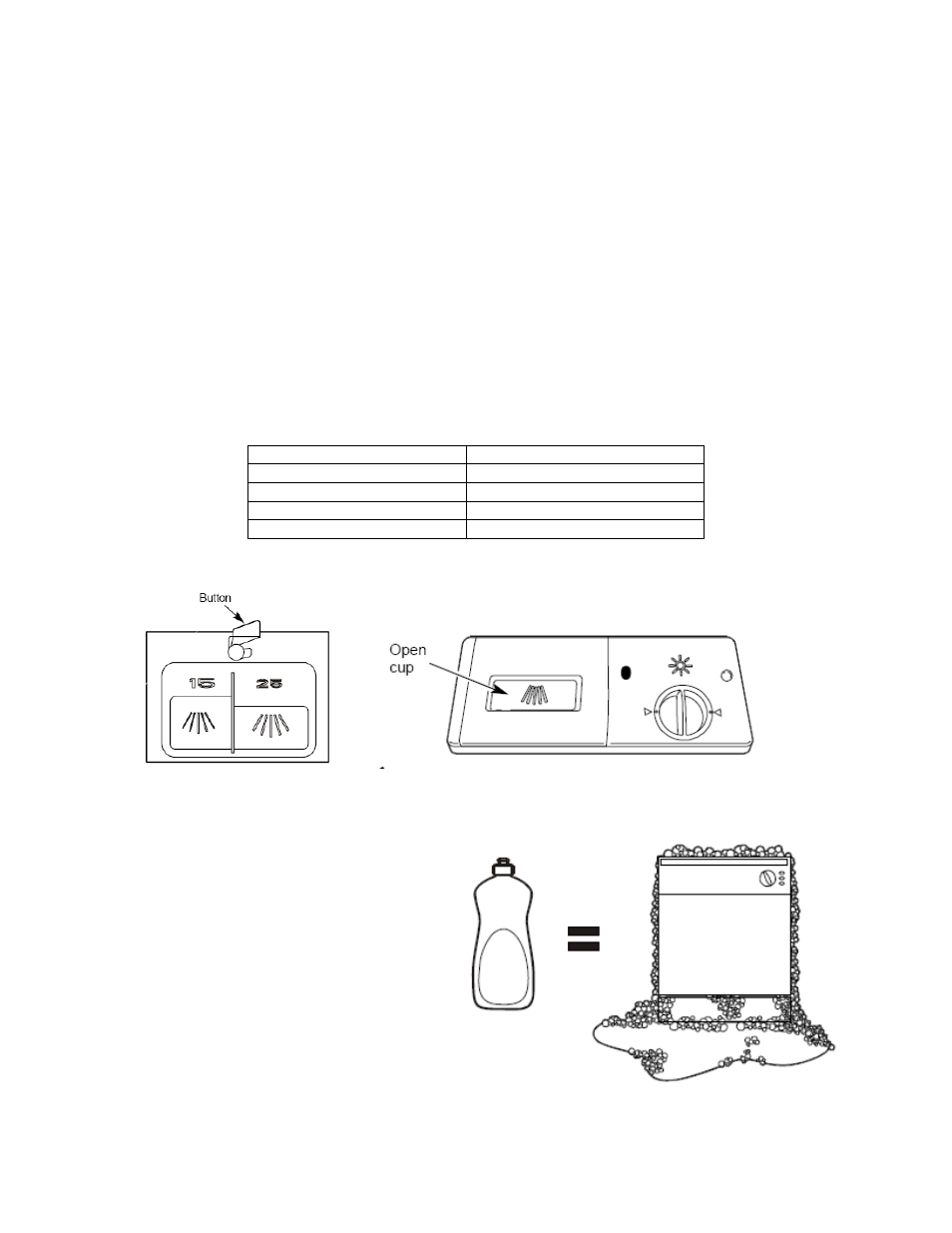 Proper use of detergent | Avanti DW6W User Manual | Page 13 / 36