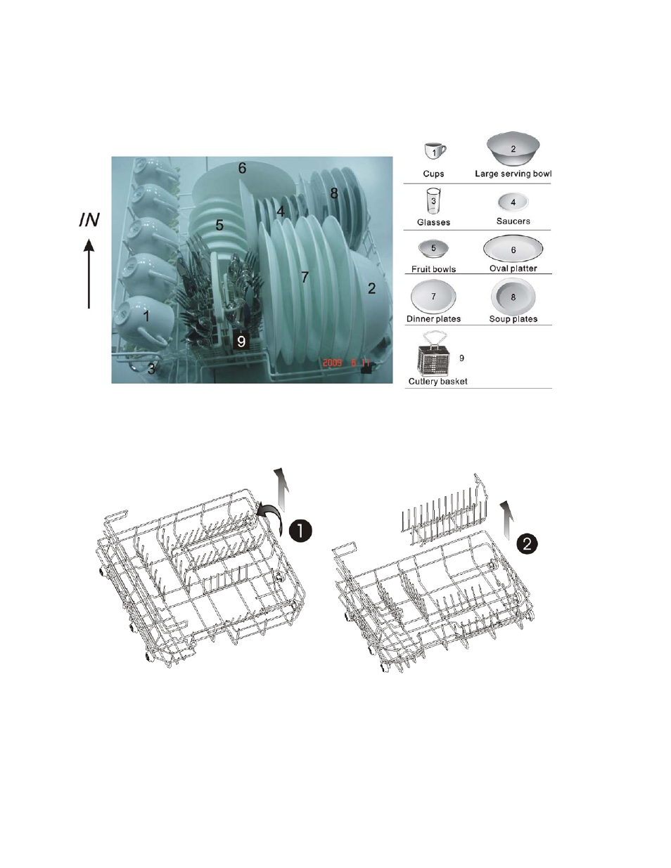 Loading the dishwasher rack | Avanti DW6W User Manual | Page 15 / 36