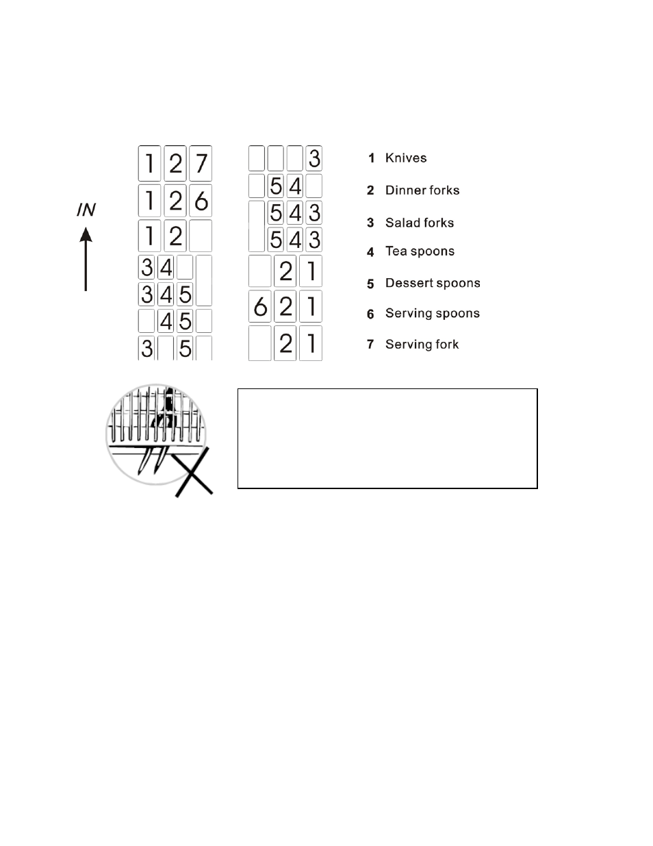 Silverware basket, Forget to add a dish | Avanti DW6W User Manual | Page 16 / 36