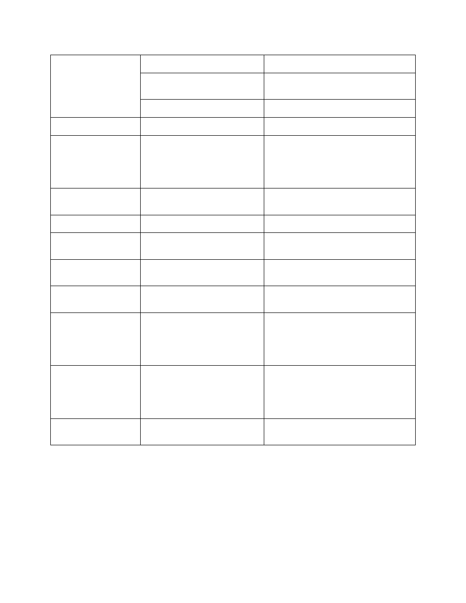 Avanti DW6W User Manual | Page 20 / 36