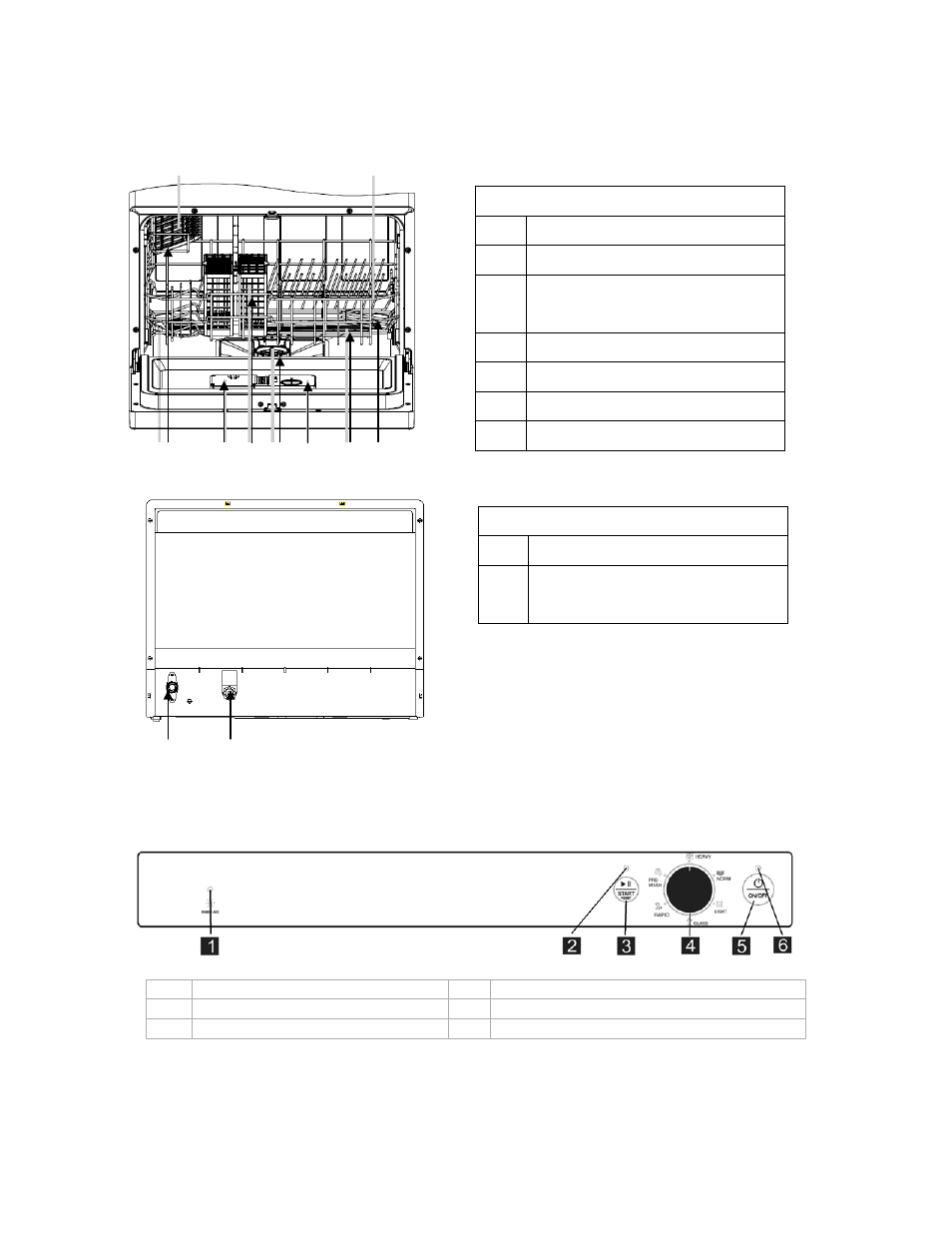 Parts and features, Control panel | Avanti DW6W User Manual | Page 4 / 36
