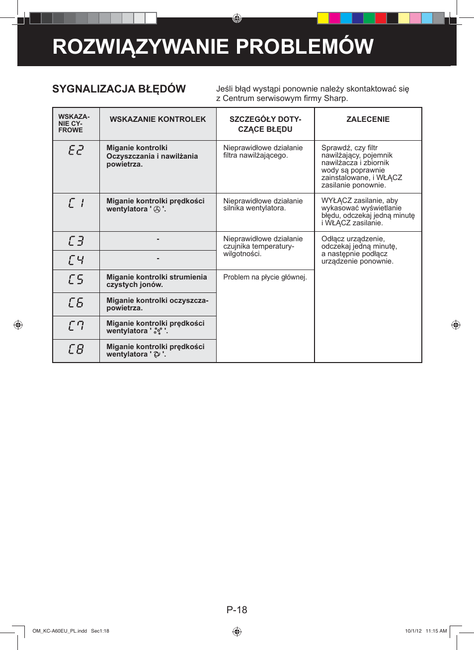 Rozwiązywanie problemów, Sygnalizacja błędów, P-18 | Sharp KC-A60EU W User Manual | Page 108 / 219