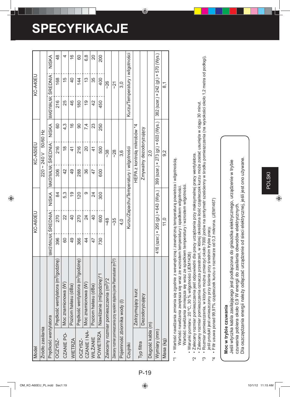 Specyfikacje, P-19 | Sharp KC-A60EU W User Manual | Page 109 / 219