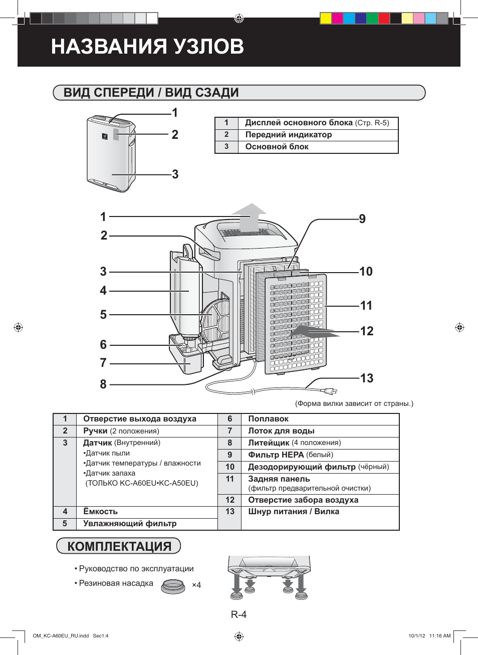 Названия узлов, Вид спереди / вид сзади, 12 комплектация | Sharp KC-A60EU W User Manual | Page 116 / 219