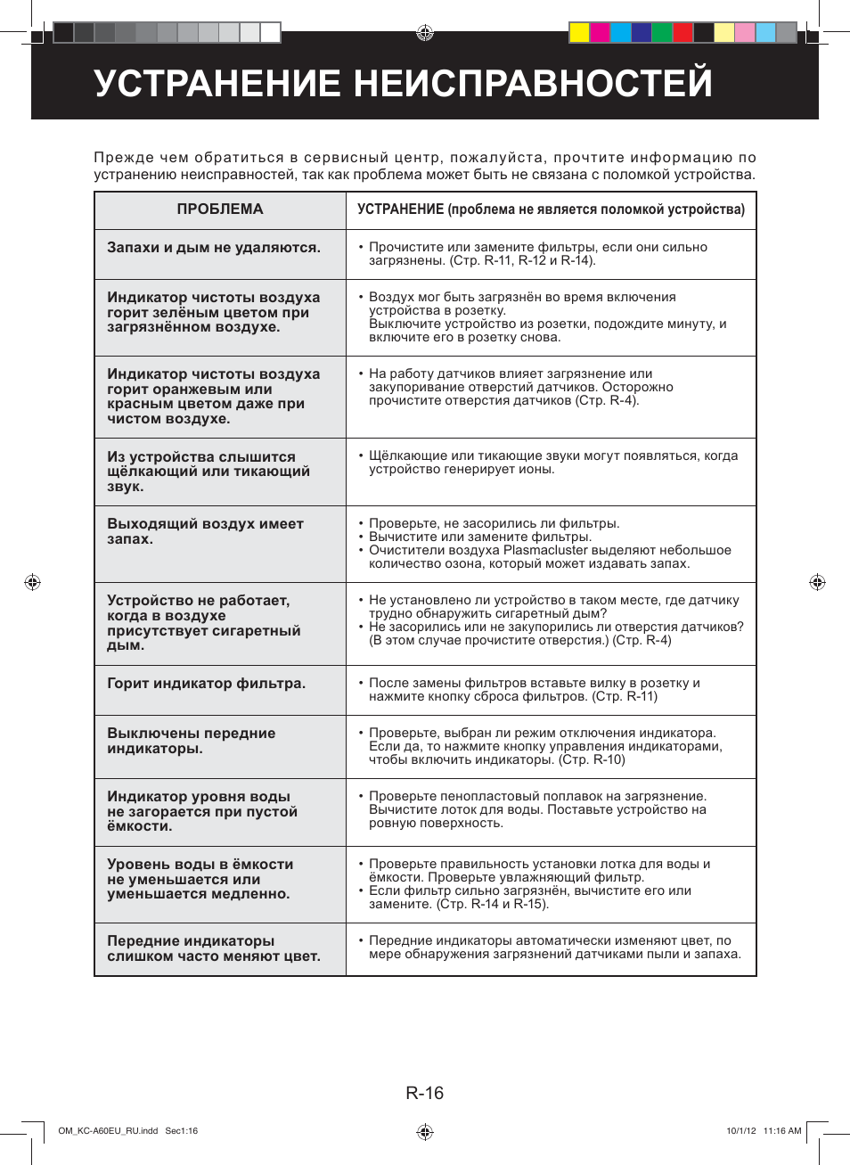 Устранение неисправностей, R-16 | Sharp KC-A60EU W User Manual | Page 128 / 219