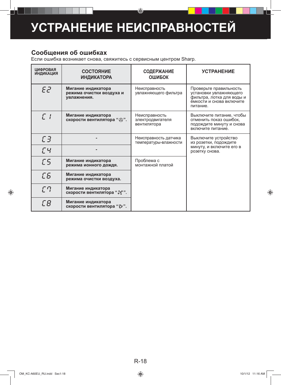 Устранение неисправностей, Сообщения об ошибках, R-18 | Sharp KC-A60EU W User Manual | Page 130 / 219