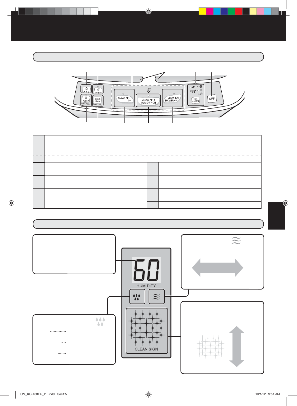 Mostrador da unidade principal, Bc 6 7 8 | Sharp KC-A60EU W User Manual | Page 139 / 219