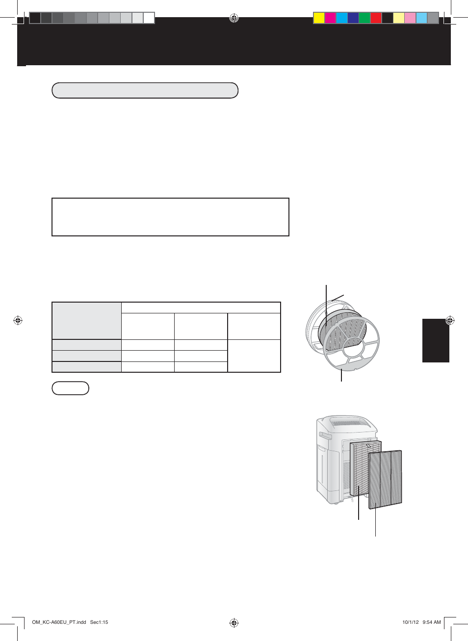 Modelo de filtro de substituição, Tempo de substituição, Substituição do filtro | Descarte de filtros, Pt-15, Nota | Sharp KC-A60EU W User Manual | Page 149 / 219