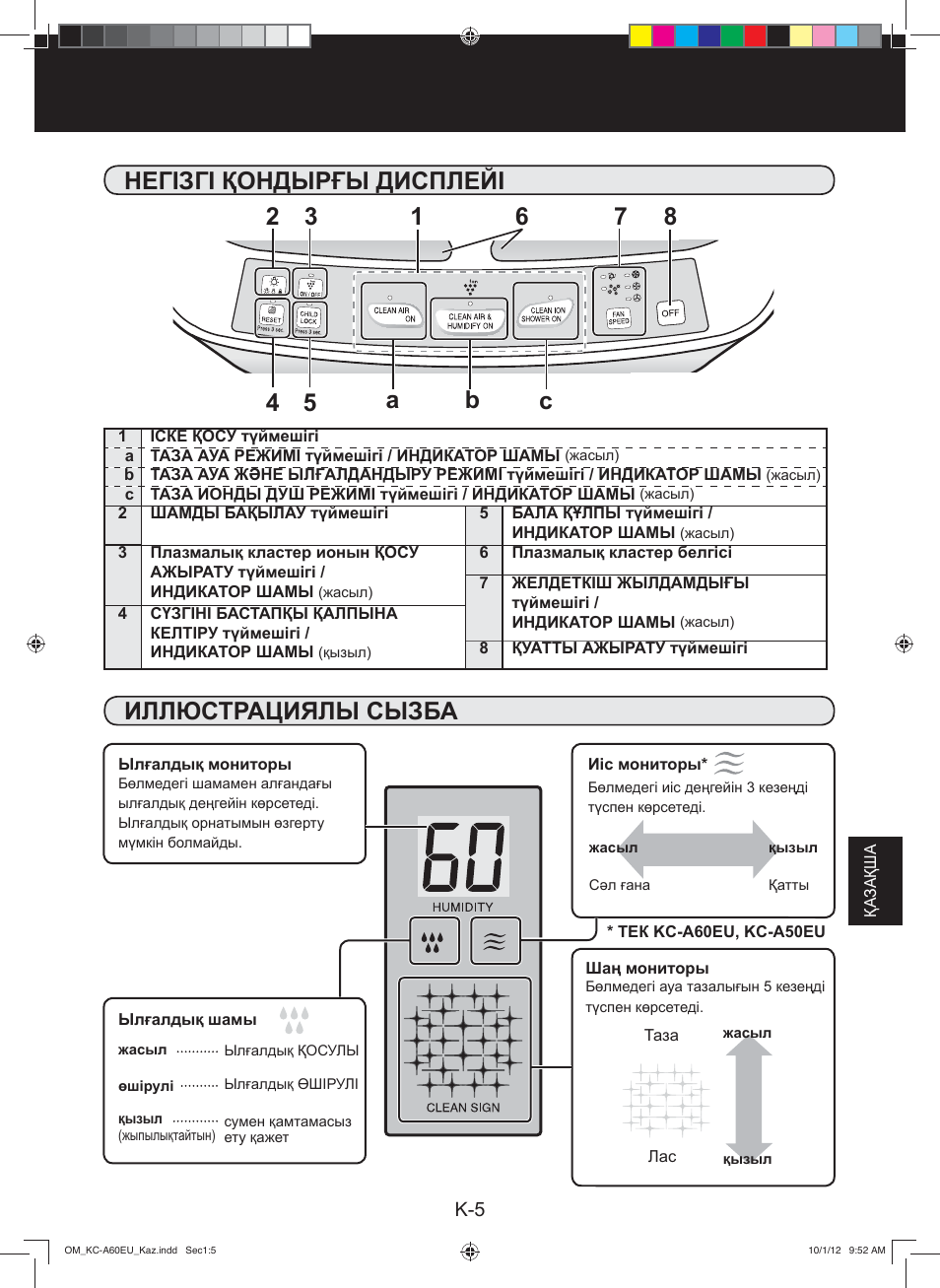 Негізгі қондырғы дисплейі, Bc 6 7 8 | Sharp KC-A60EU W User Manual | Page 161 / 219