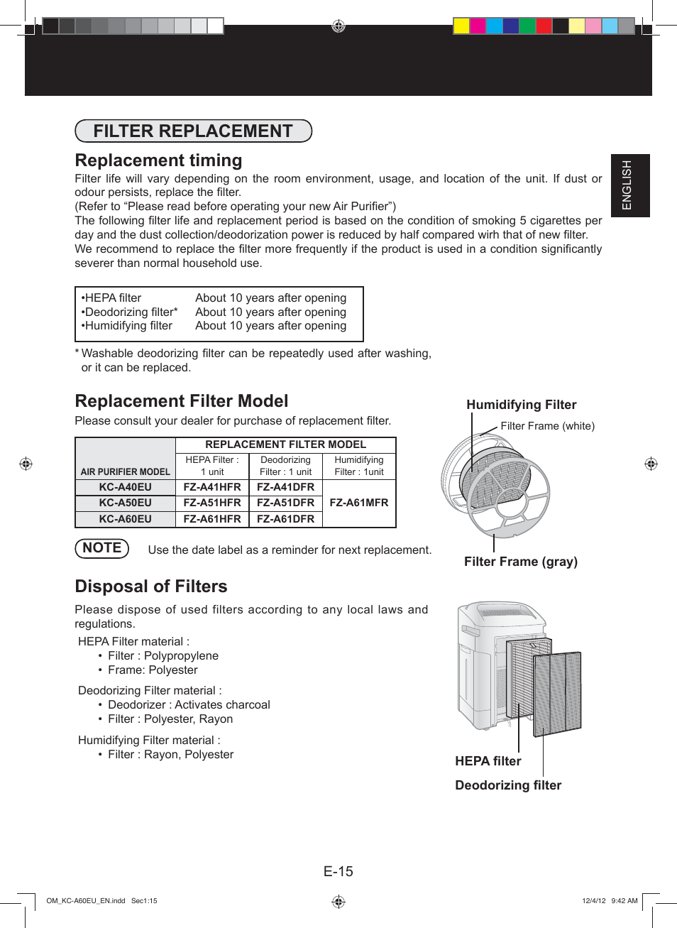 Replacement filter model, Replacement timing, Filter replacement | Disposal of filters, E-15 | Sharp KC-A60EU W User Manual | Page 17 / 219