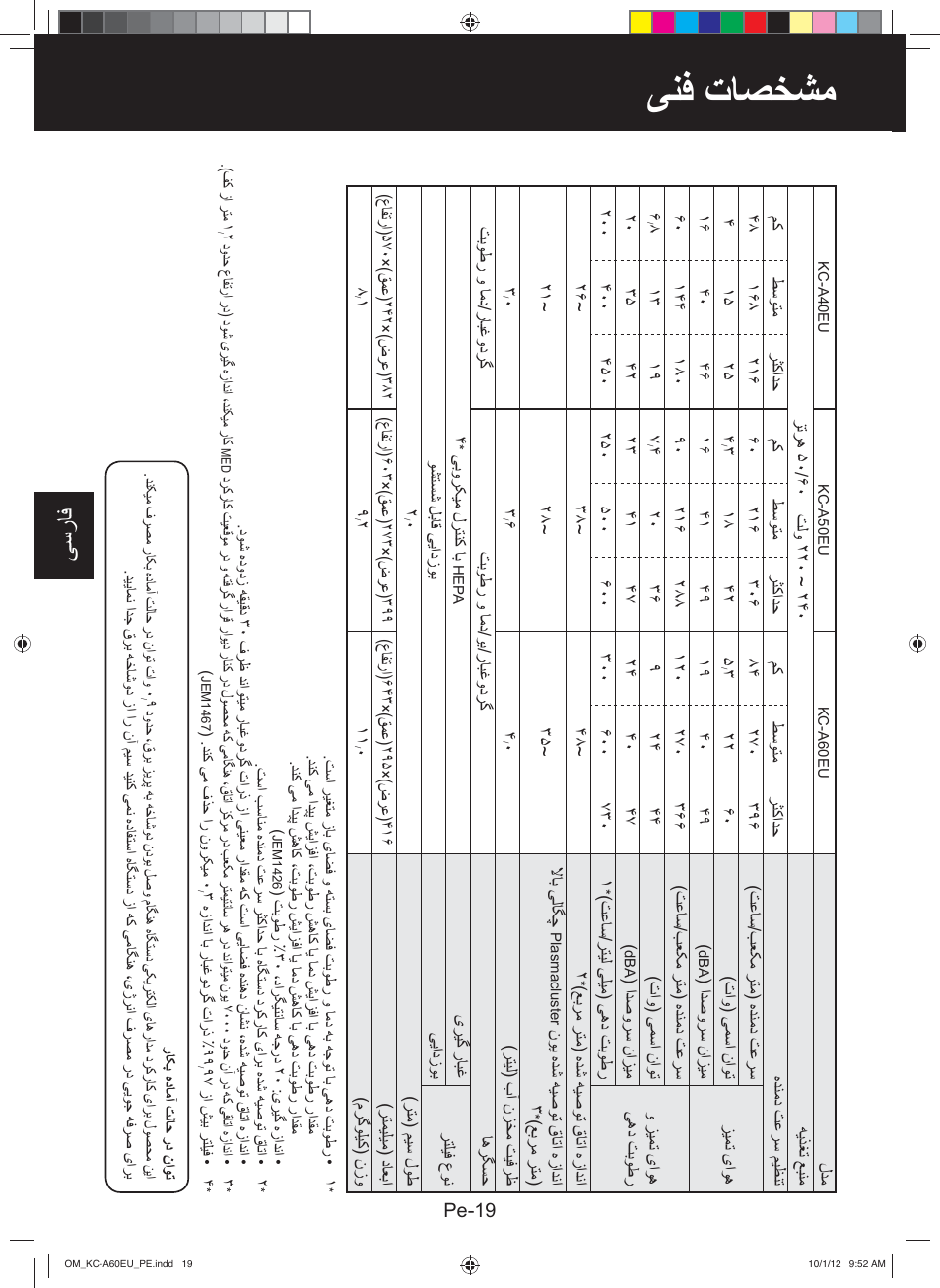 ﯽﻧﻓ ﺕﺎﺻﺧﺷﻣ, ﯽﺳﺭﺎﻓ | Sharp KC-A60EU W User Manual | Page 178 / 219