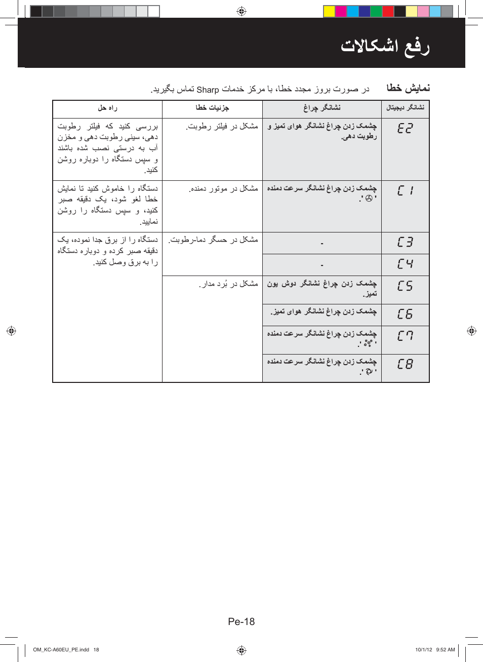 ﺕﻻﺎﮑﺷﺍ ﻊﻓﺭ, ﺎﻁﺧ ﺵﻳﺎﻣﻧ | Sharp KC-A60EU W User Manual | Page 179 / 219