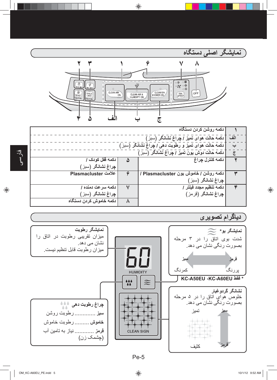 ﻩﺎﮕﺗﺳﺩ ﯽﻠﺻﺍ ﺭﮕﺷﻳﺎﻣﻧ, یﺭﻳﻭﺻﺗ ﻡﺍﺭﮔﺎﻳﺩ, ﻑﻟﺍ ﺏ ﺝ | ﯽﺳﺭﺎﻓ | Sharp KC-A60EU W User Manual | Page 192 / 219