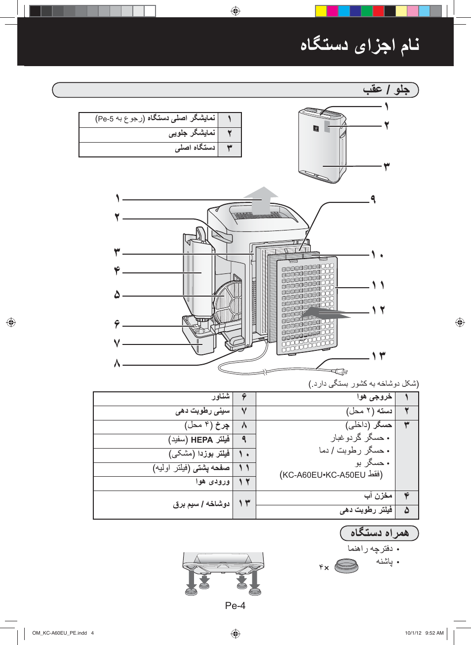 ﻩﺎﮕﺗﺳﺩ یﺍﺯﺟﺍ ﻡﺎﻧ, ﺏﻘﻋ / ﻭﻠﺟ, ﻩﺎﮕﺗﺳﺩ ﻩﺍﺭﻣﻫ | Sharp KC-A60EU W User Manual | Page 193 / 219