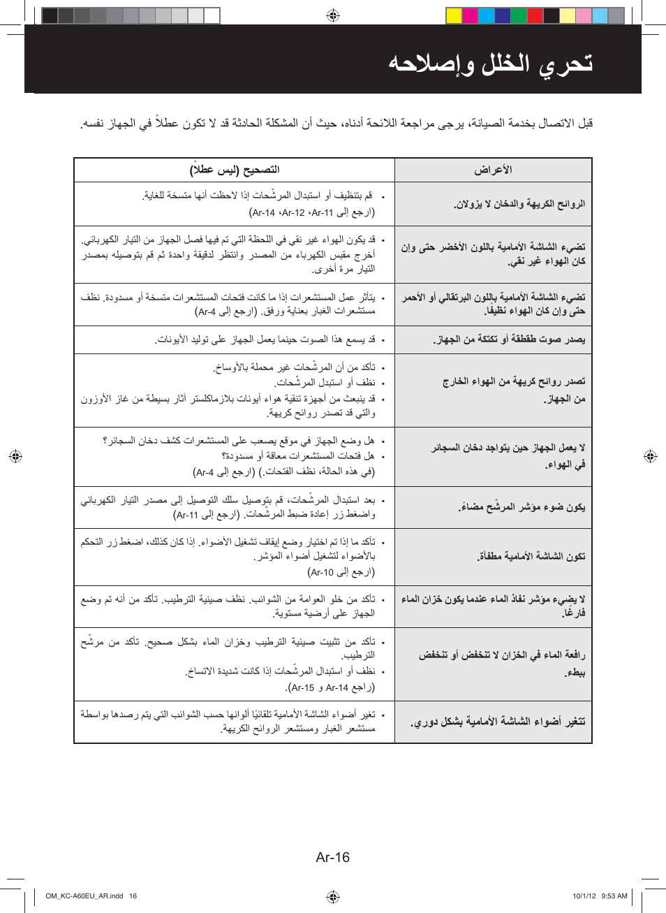 ﻪﺣﻼﺻﺇﻭ ﻝﻠﺧﻟﺍ ﻱﺭﺣﺗ | Sharp KC-A60EU W User Manual | Page 202 / 219