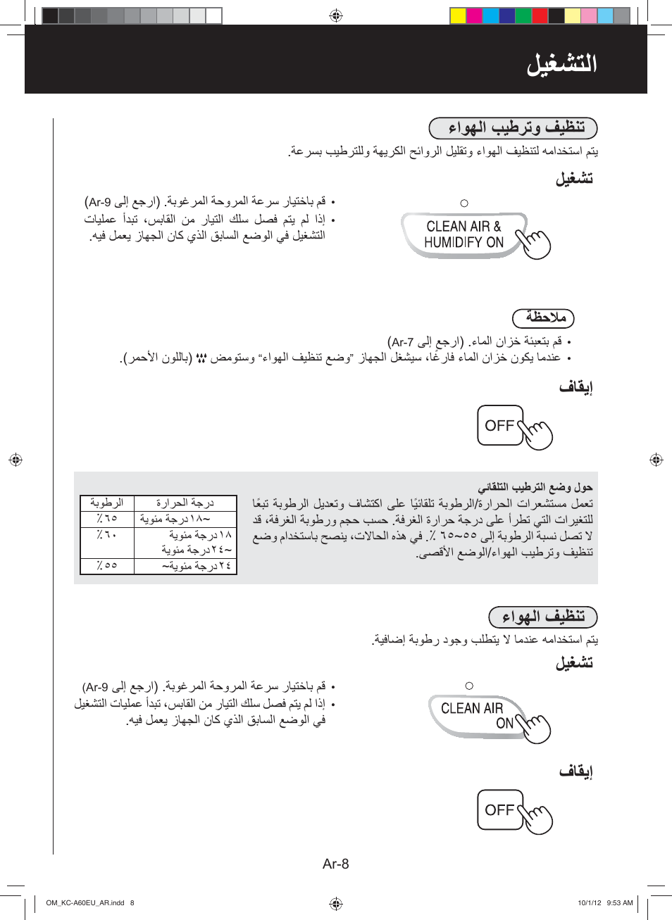 ﻝﻳﻐﺷﺗﻟﺍ, ءﺍﻭﻬﻟﺍ ﺏﻳﻁﺭﺗﻭ ﻑﻳﻅﻧﺗ, ﻑﺎﻘﻳﺇ ءﺍﻭﻬﻟﺍ ﻑﻳﻅﻧﺗ | ﻑﺎﻘﻳﺇ, ﻝﻳﻐﺷﺗ, ﺔﻅﺣﻼﻣ | Sharp KC-A60EU W User Manual | Page 210 / 219