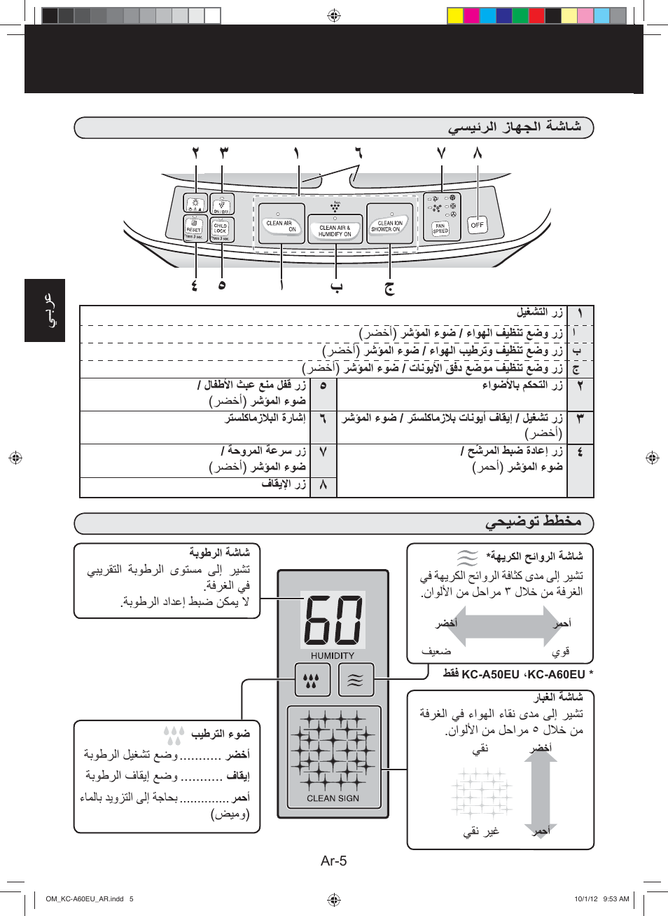 ﺍﺏ ﺝ, ﻲـﺑﺭﻋ, ﻲﺣﻳﺿﻭﺗ ﻁﻁﺧﻣ | Sharp KC-A60EU W User Manual | Page 213 / 219